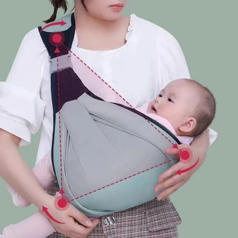Schéma porte bebe ergonomique confort